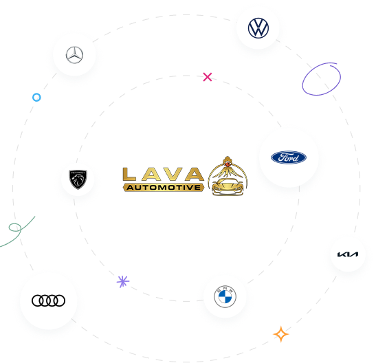 Top Used Car Brands at Lava Automotive